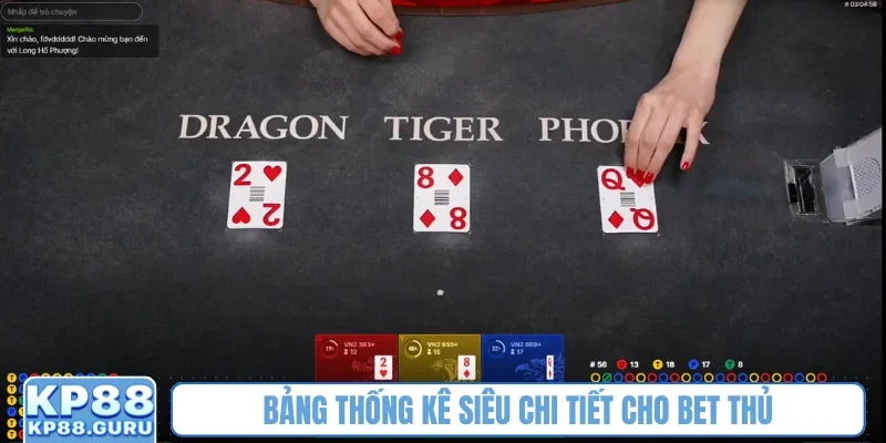 Bảng thống kê siêu chi tiết cho bet thủ