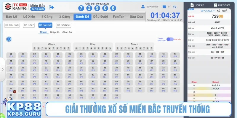 Giải thưởng xổ số miền Bắc truyền thống
