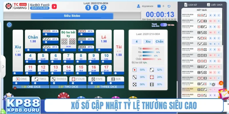 Xổ số cập nhật tỷ lệ thưởng siêu cao
